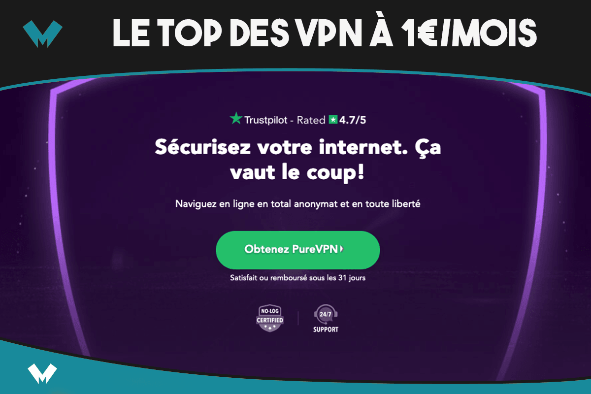 Les VPN les moins chers