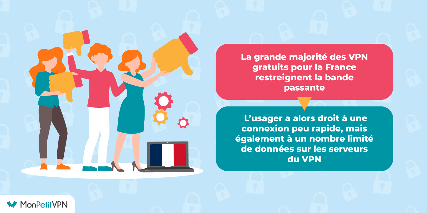 Inconvénients VPN gratuit pour la France