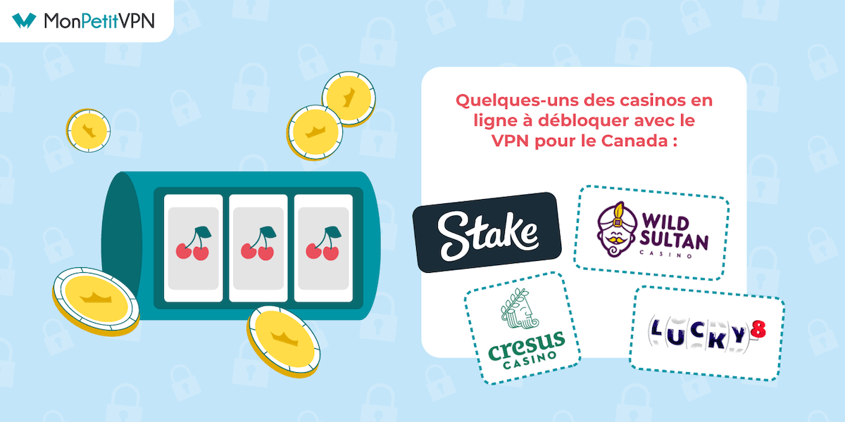 Debloquer les casinos en ligne avec un VPN Canada
