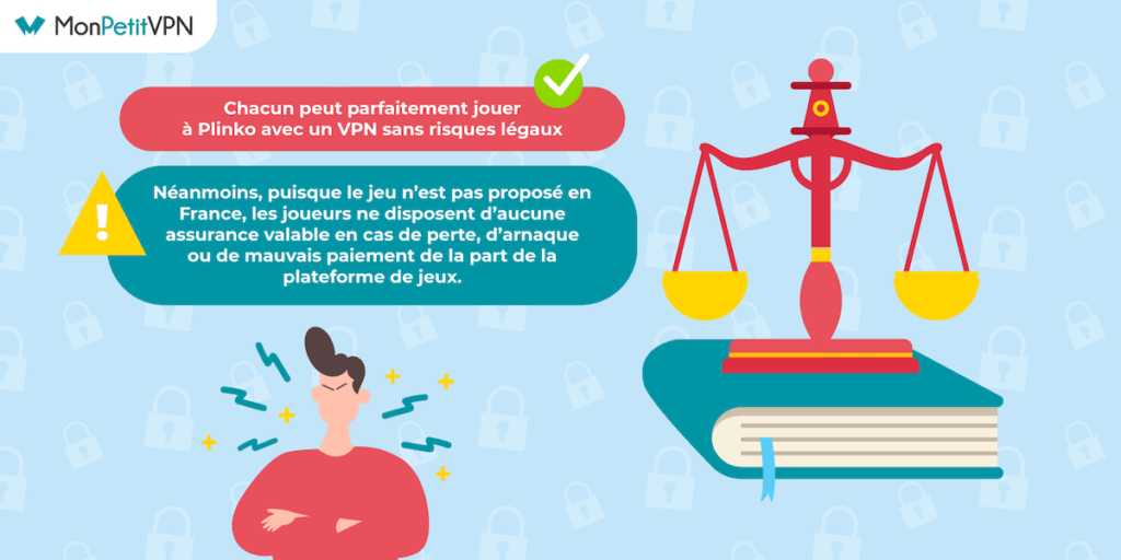 Jouer au jeu Plinko (casino) en ligne en France estce possible