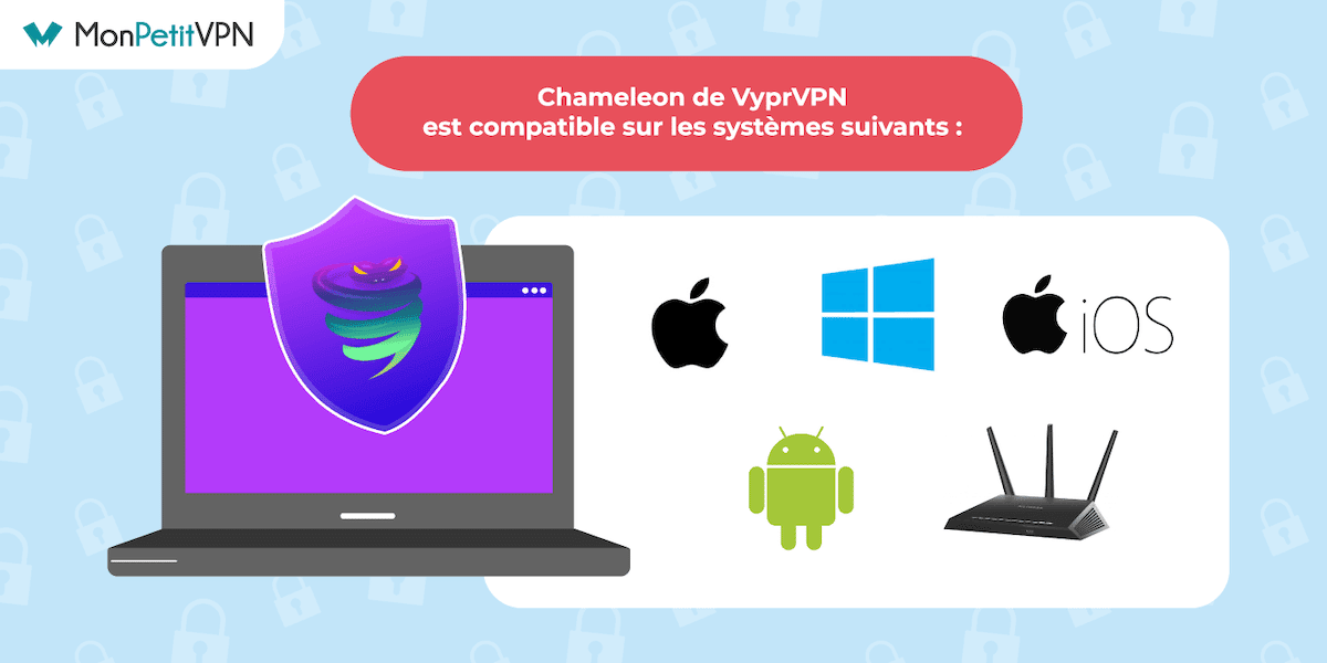Chameleon systèmes d'exploitation compatibles