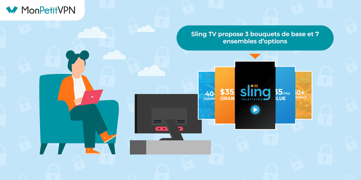 Les différents bouquets de Sling TV