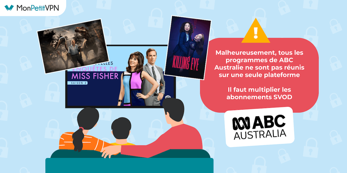 Programmes de ABC Australia