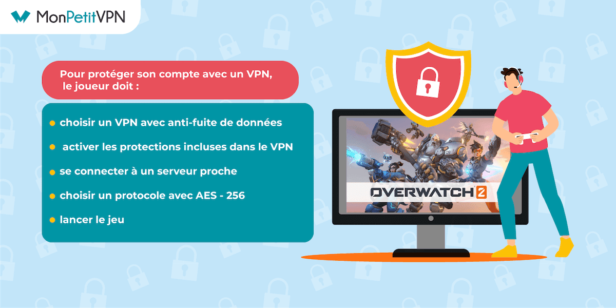 Protection de son compte Overwatch avec un VPN