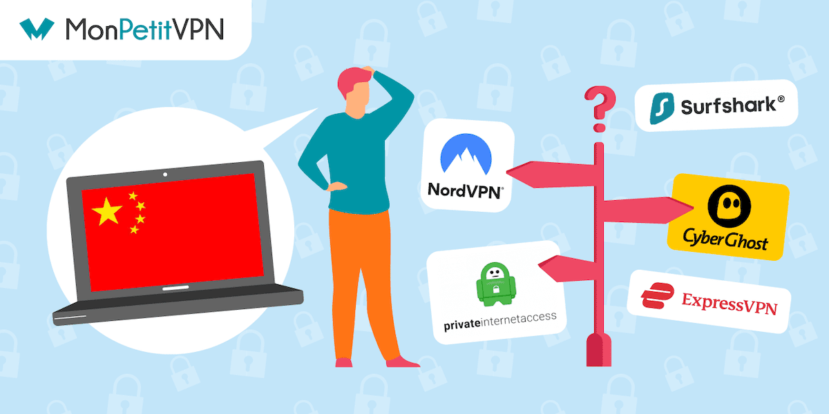 Pourquoi souscrire un VPN pour la Chine?