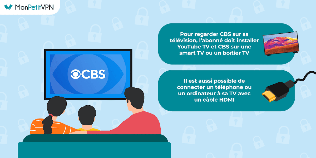 Regarder CBS sur sa TV