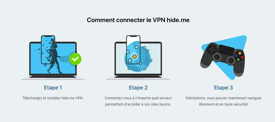 Configuration du VPN de Hide.me