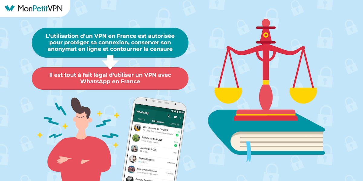 Légalité de l'usage d'un VPN en France