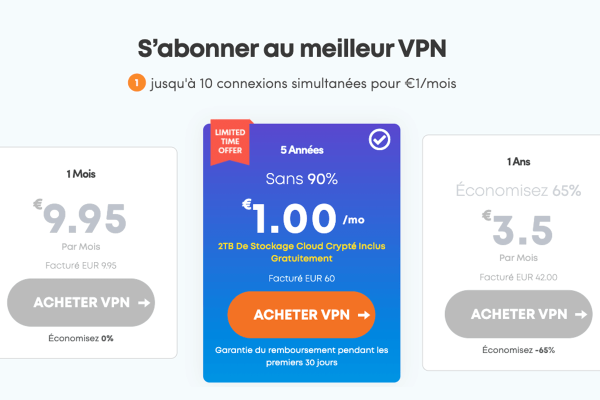 Ivacy VPN à 1€
