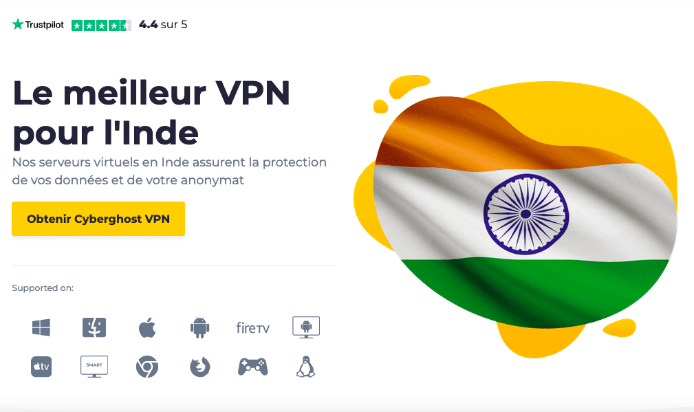 Les services de Cyberghost en Inde.