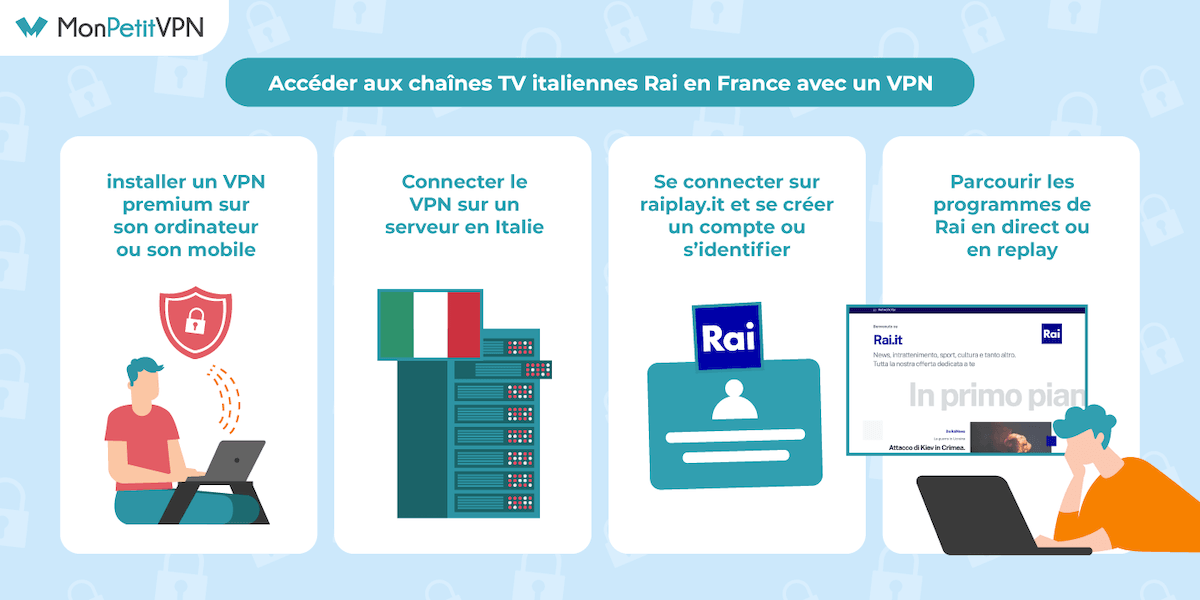 Tuto pour profiter de Rai TV depuis la France