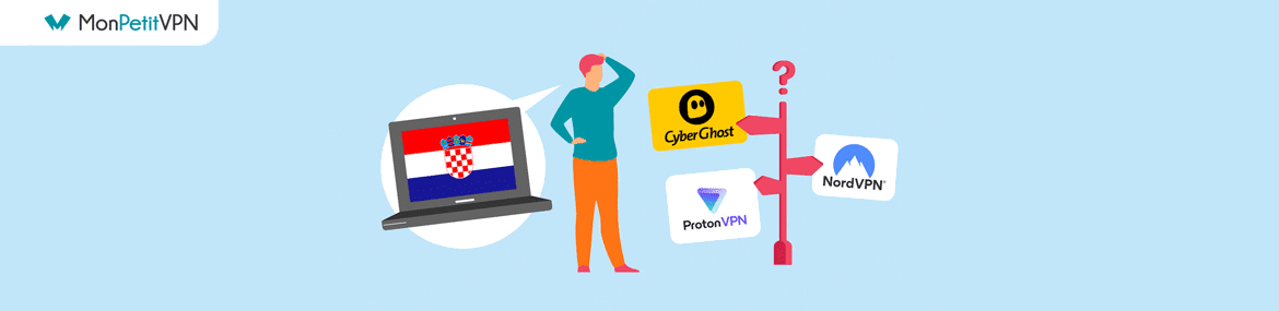 Sélection des meilleurs VPN pour la Croatie