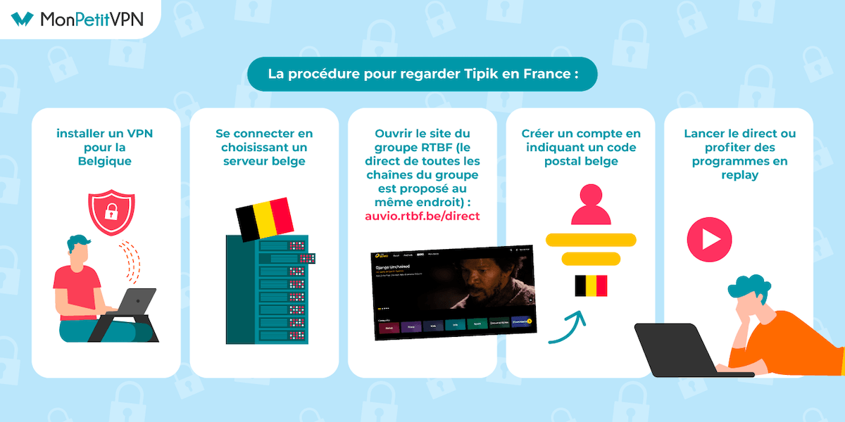 Technique pour regarder Tipik en France