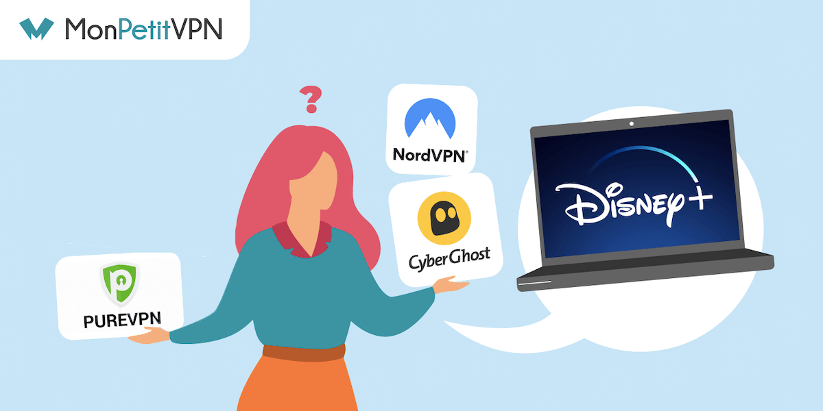 Les meilleurs VPN pour Disney+US
