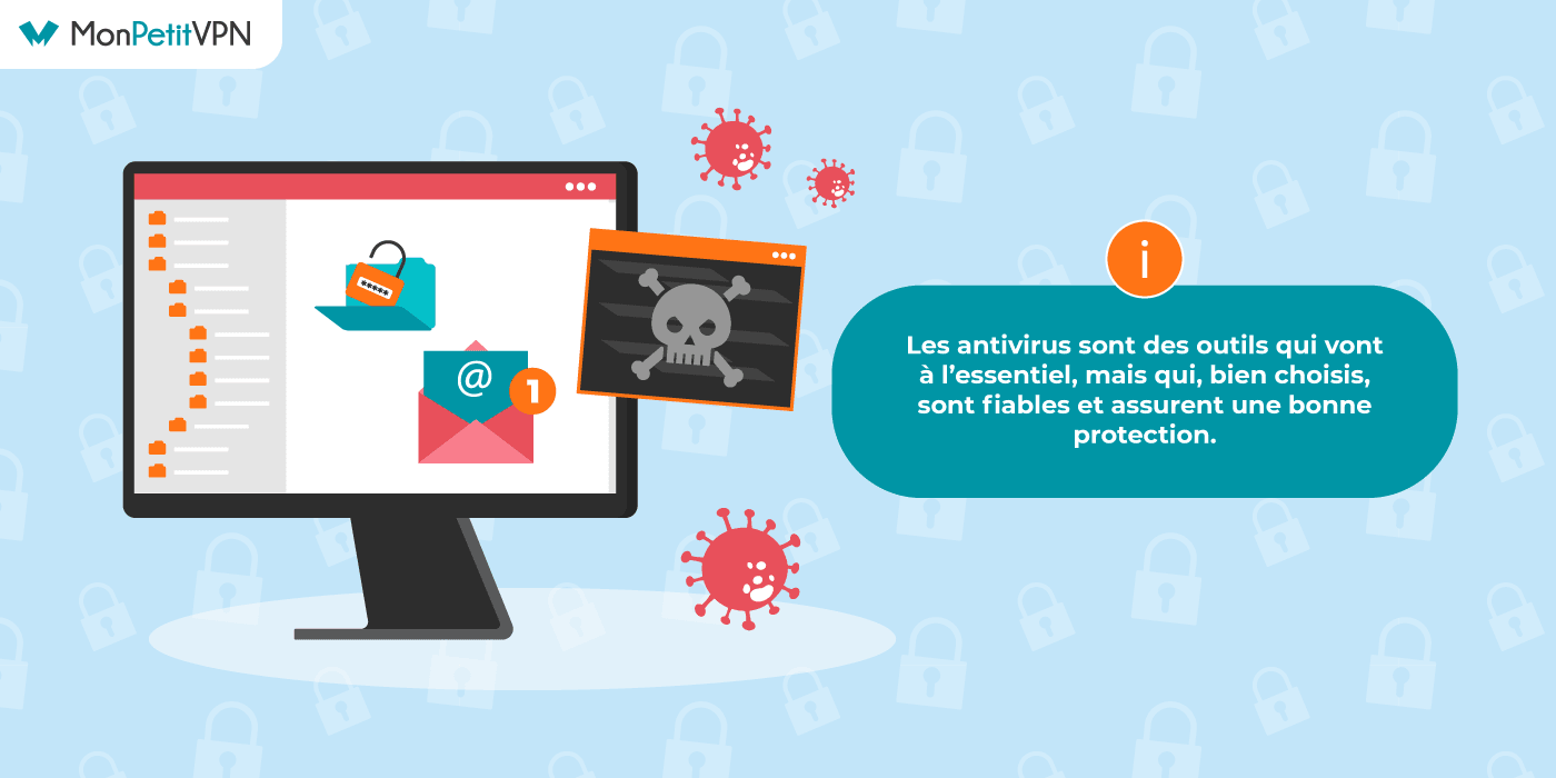 Efficacité des offres gratuites d'antivirus