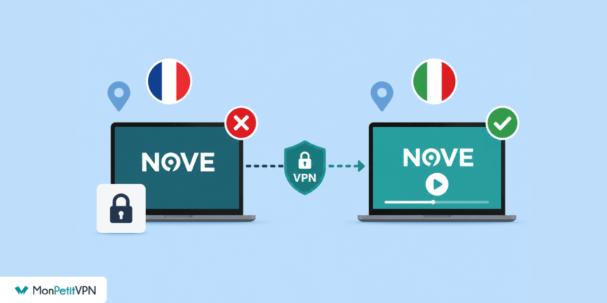 Nove pas accessible en France Nove n'est pas accessible en France