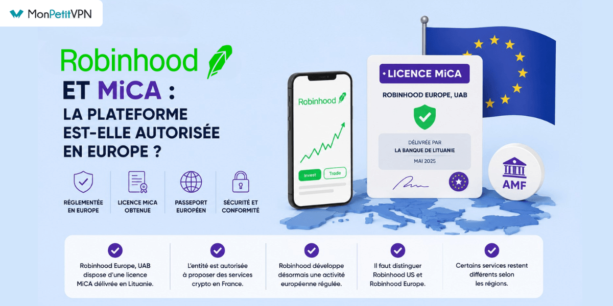 autorisation robinhood europe Robinhood et le réglement MiCA