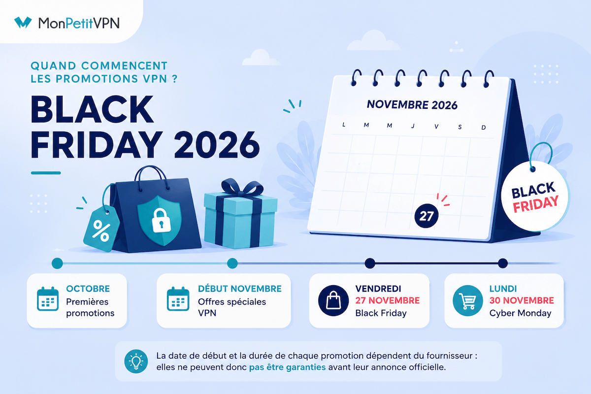 Black Friday 2026 Les dates du black friday 2026