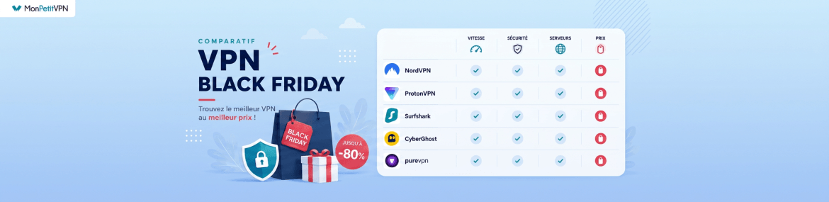 Comparatif VPN Black Friday