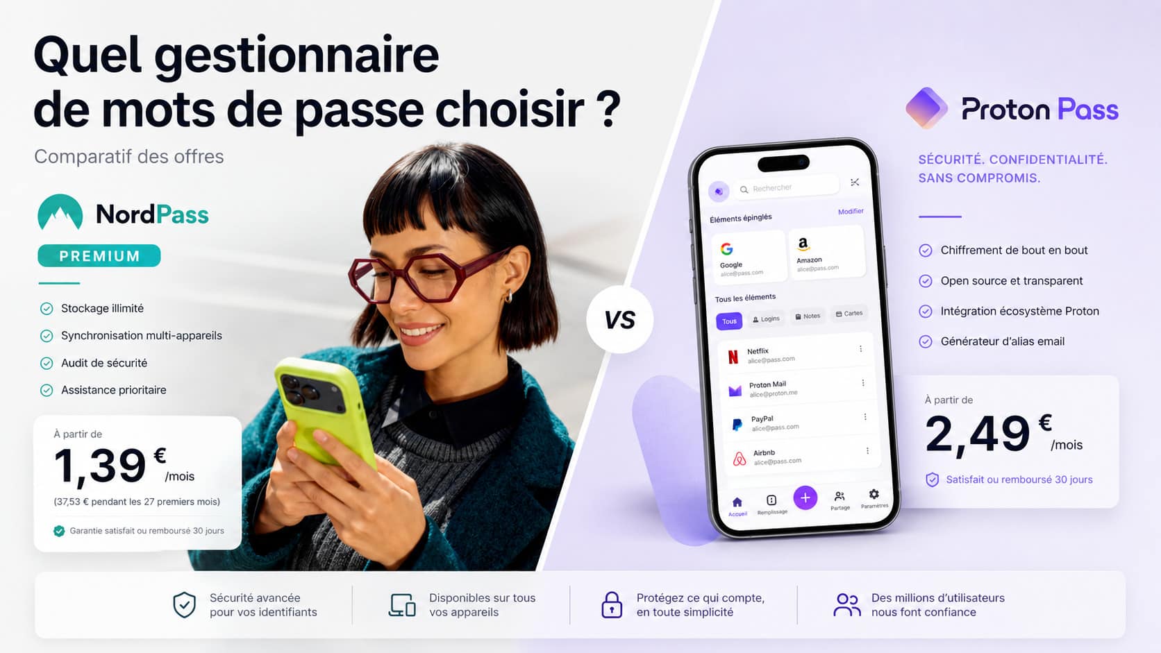 Gestionnaires de mots passe NordPass Proton Pass