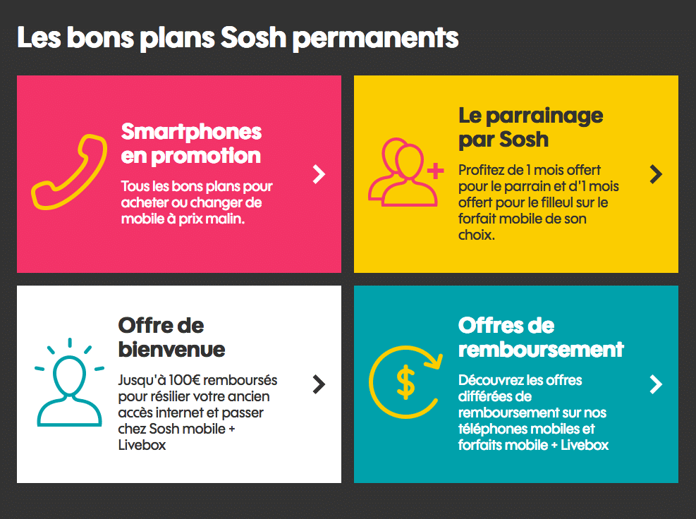 Parrainage et promotions Sosh