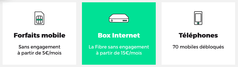 Forfaits, Téléphones et Internet RED by SFR