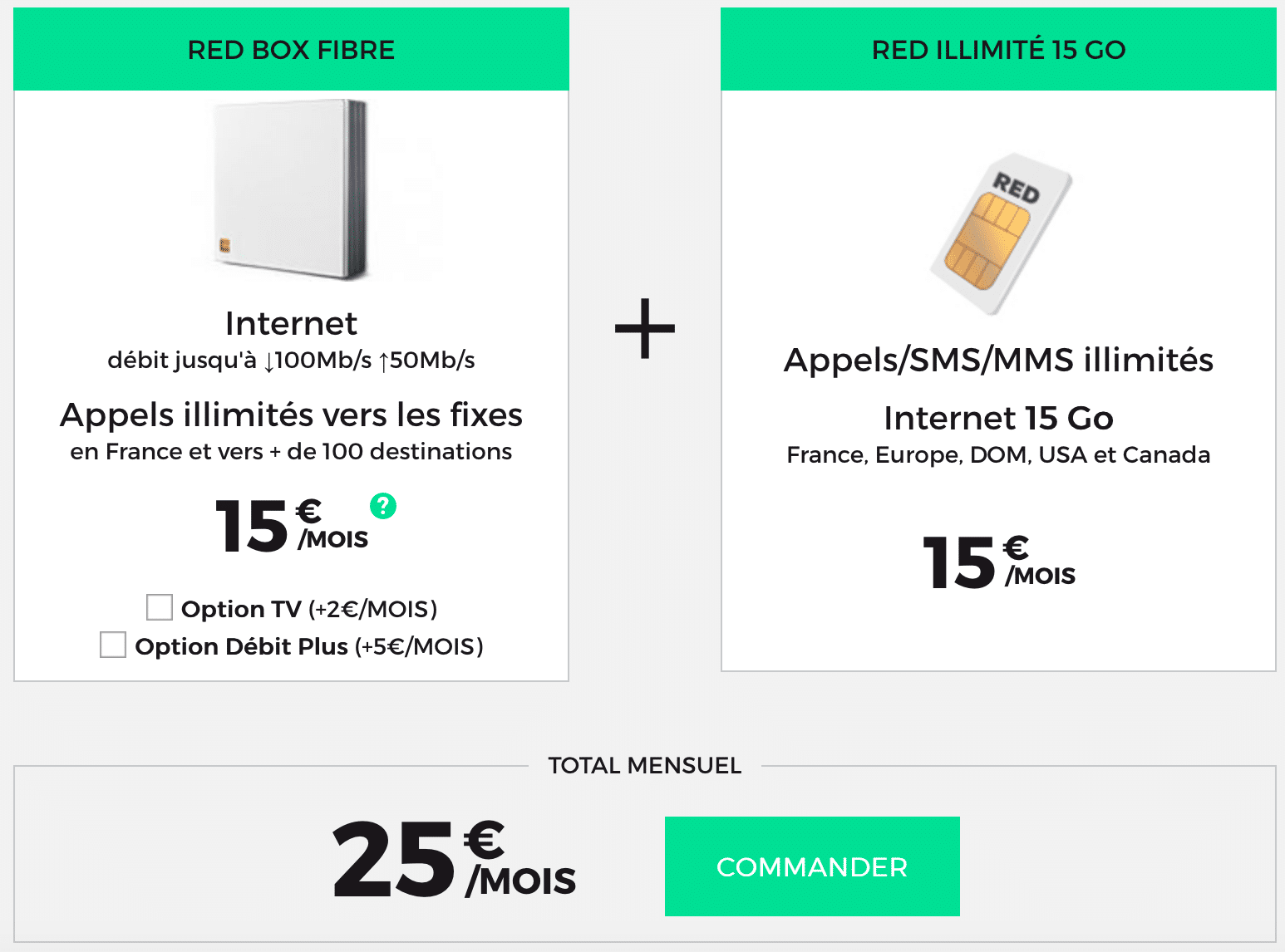 RED by SFR un forfait mobile 4G et la fibre optique pour 25 euros à vie