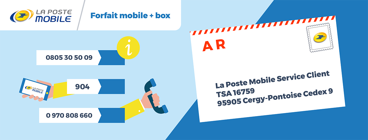 Numero service client La Poste Mobile