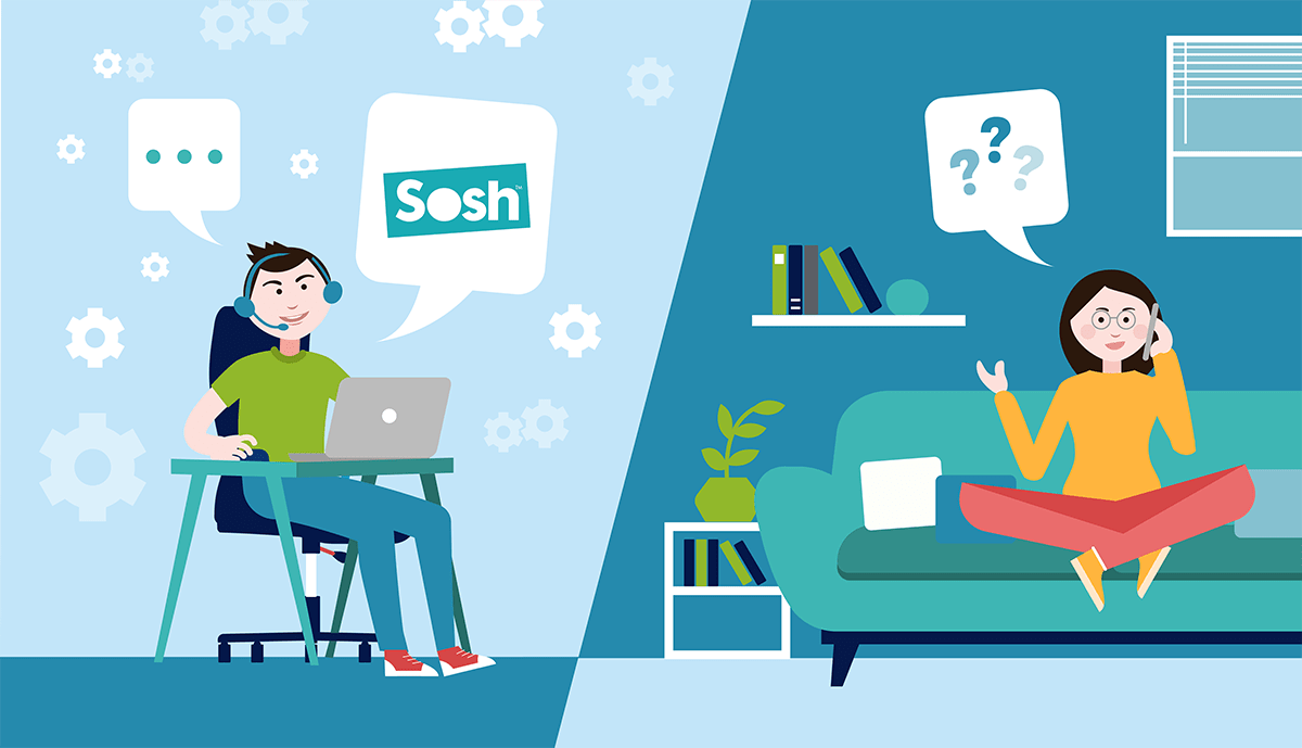 Service client sosh par quels moyens contacter l op rateur
