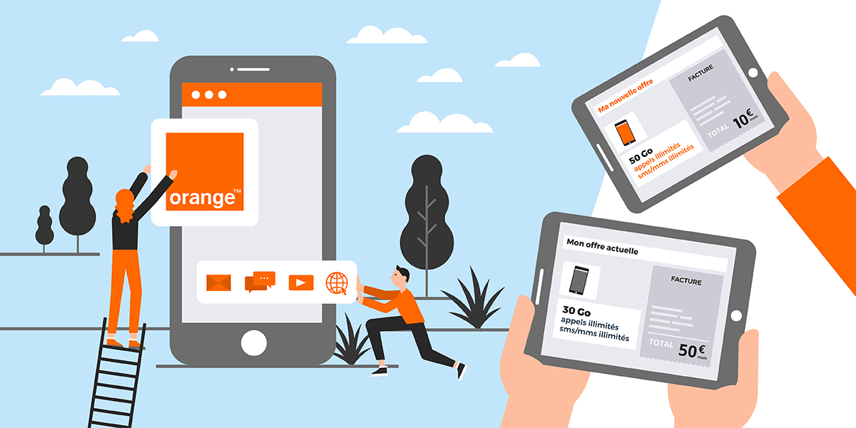 Forfaits mobiles d'Orange