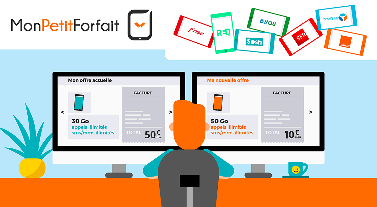 Comparateur de forfaits mobiles MonPetitForfait