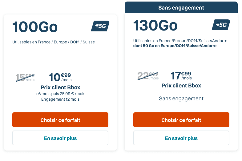 Bouygues Telecom promotion forfaits Noël