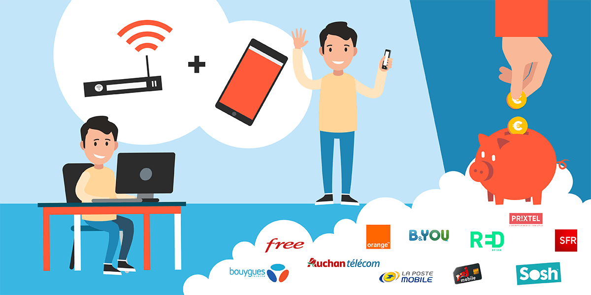 Abonnement internet + forfait mobile