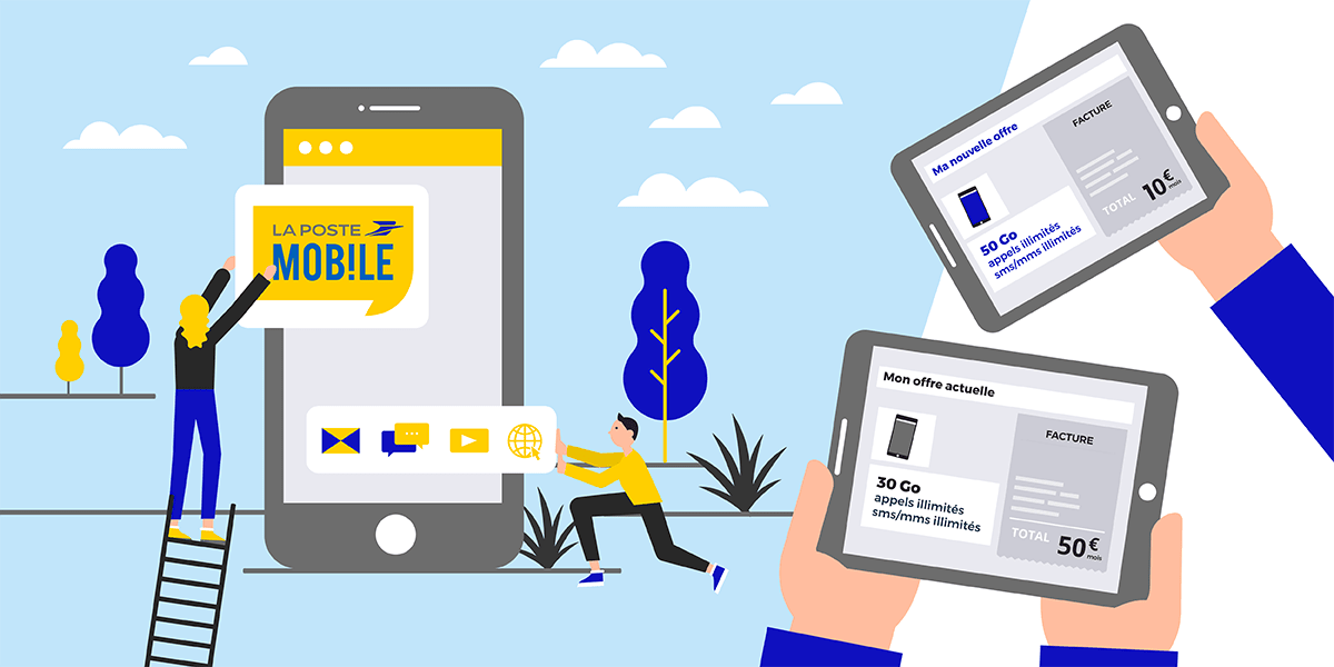 Forfaits La Poste Mobile