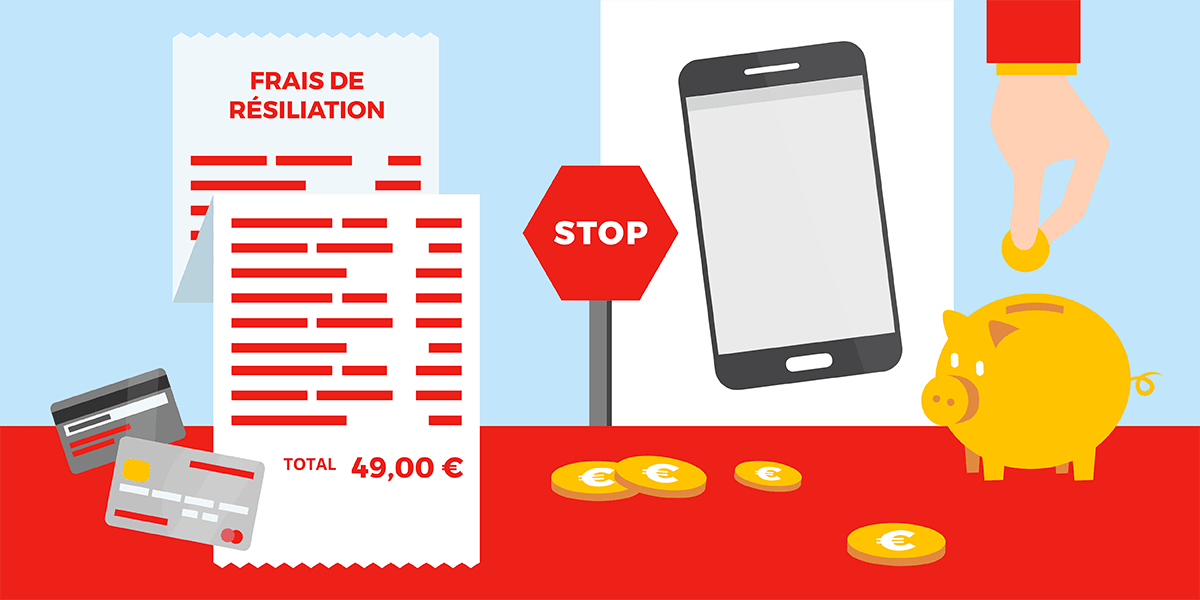 Calcul frais de résiliation d'un forfait mobile