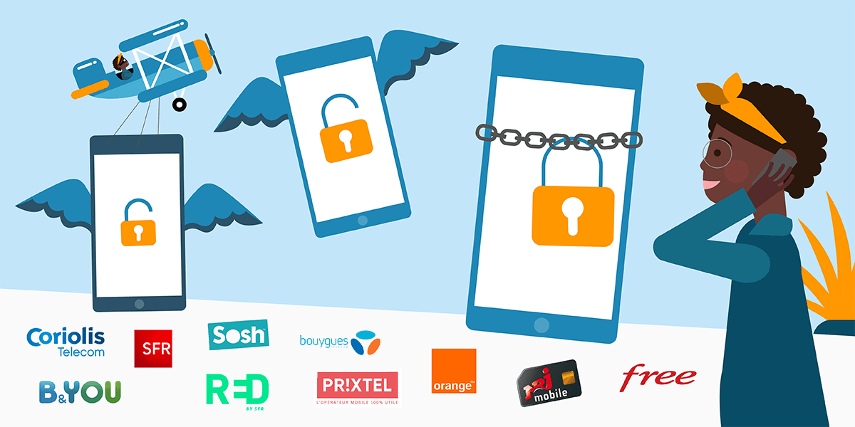 Forfait Mobile Avec Ou Sans Engagement De Duree Comment Choisir