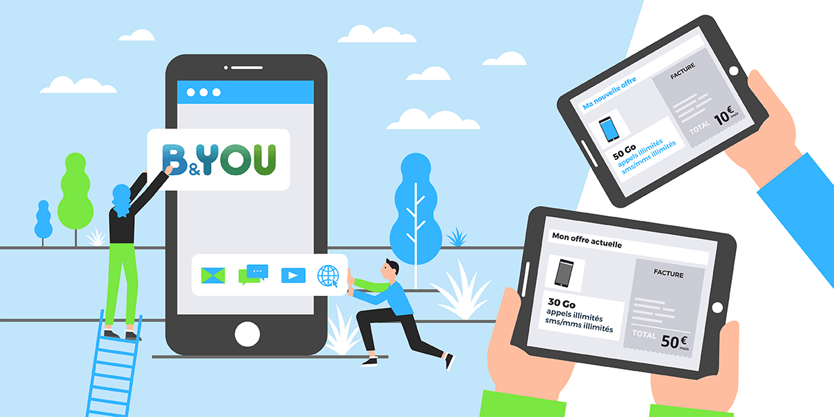 B & You Mobile Packages