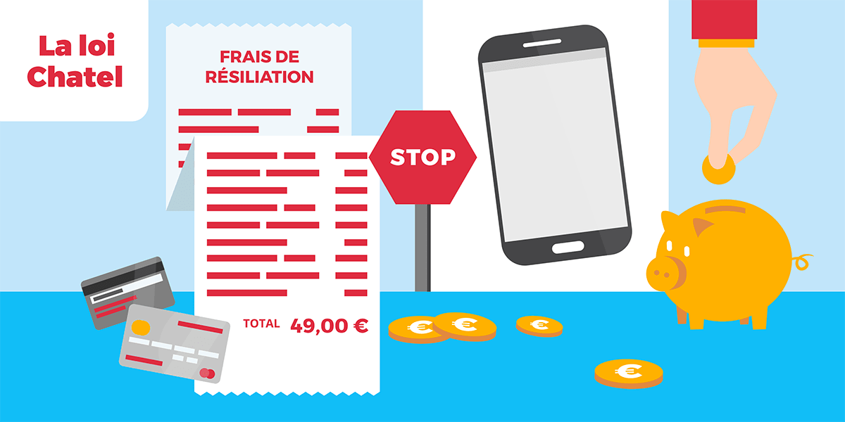 Estimer coût résiliation loi chatel