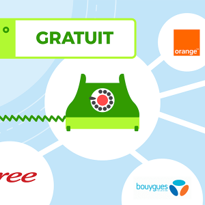 Numéros de téléphone gratuits de l'opérateur