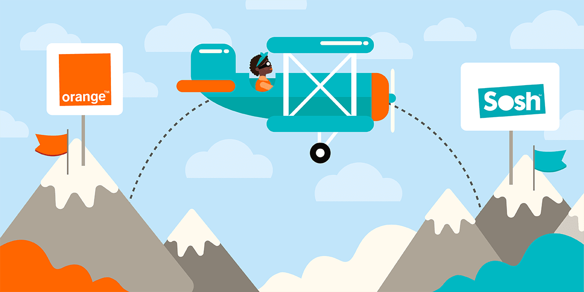 Passer d'un forfait mobile Orange à une offre sans engagement Sosh : la procédure.