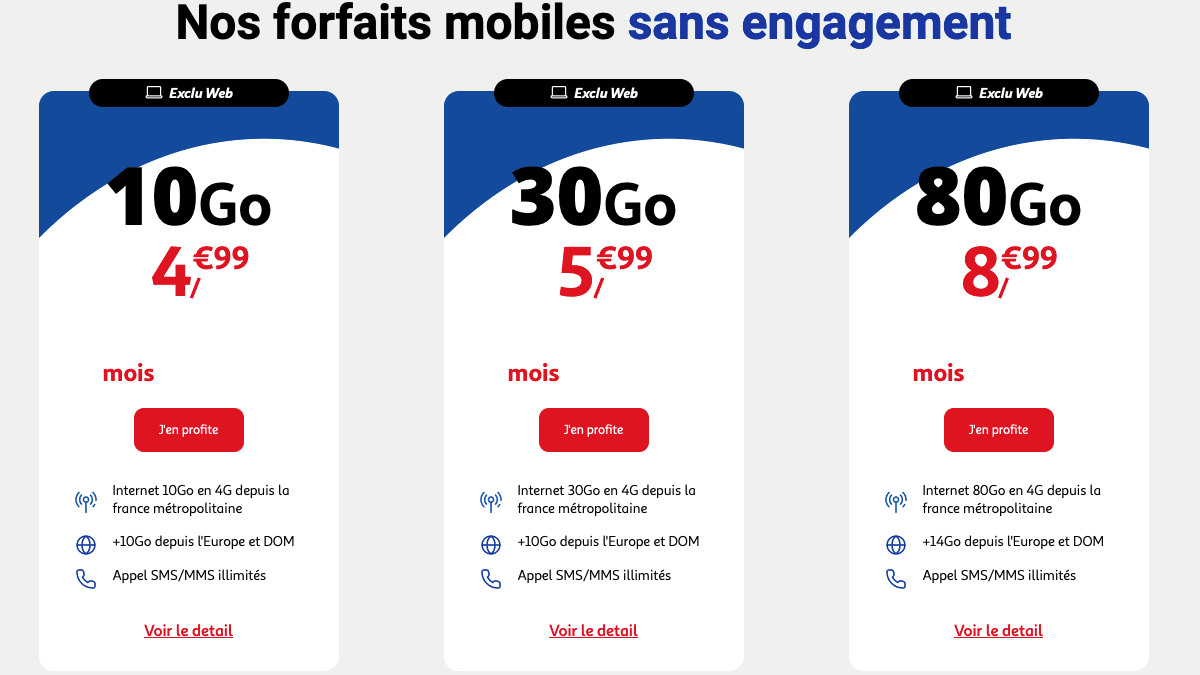 L'avis de MonPetitForfait sur les forfaits Auchan Telecom