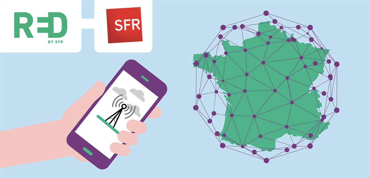 Avis sur le réseau RED by SFR