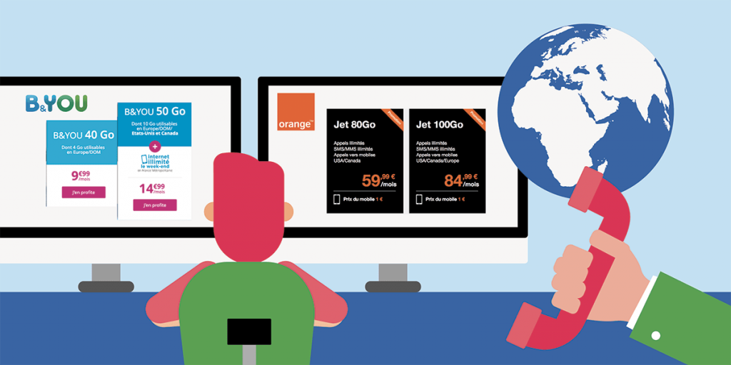 Indicatifs téléphoniques les préfixes pour appeler vers un pays