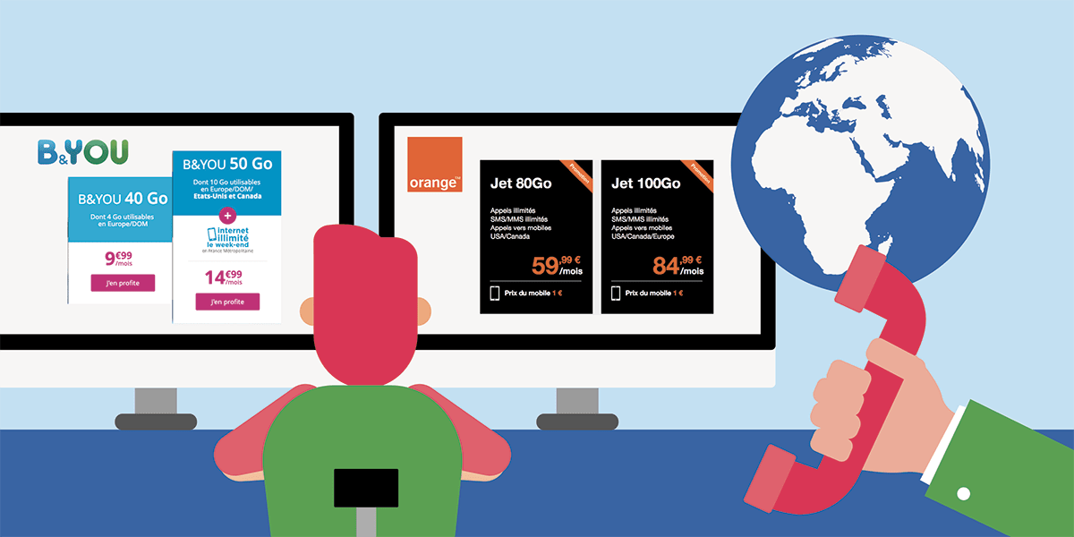 Les forfaits mobiles pour l'étranger