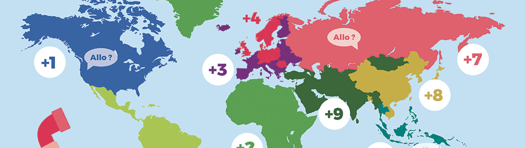 Liste des indicatifs des pays