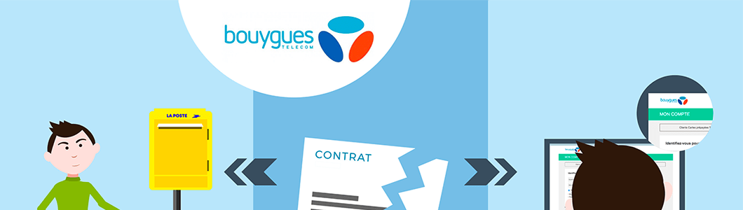 Code Free Pour Voir Son Forfait Comment résilier son forfait mobile Bouygues Telecom facilement