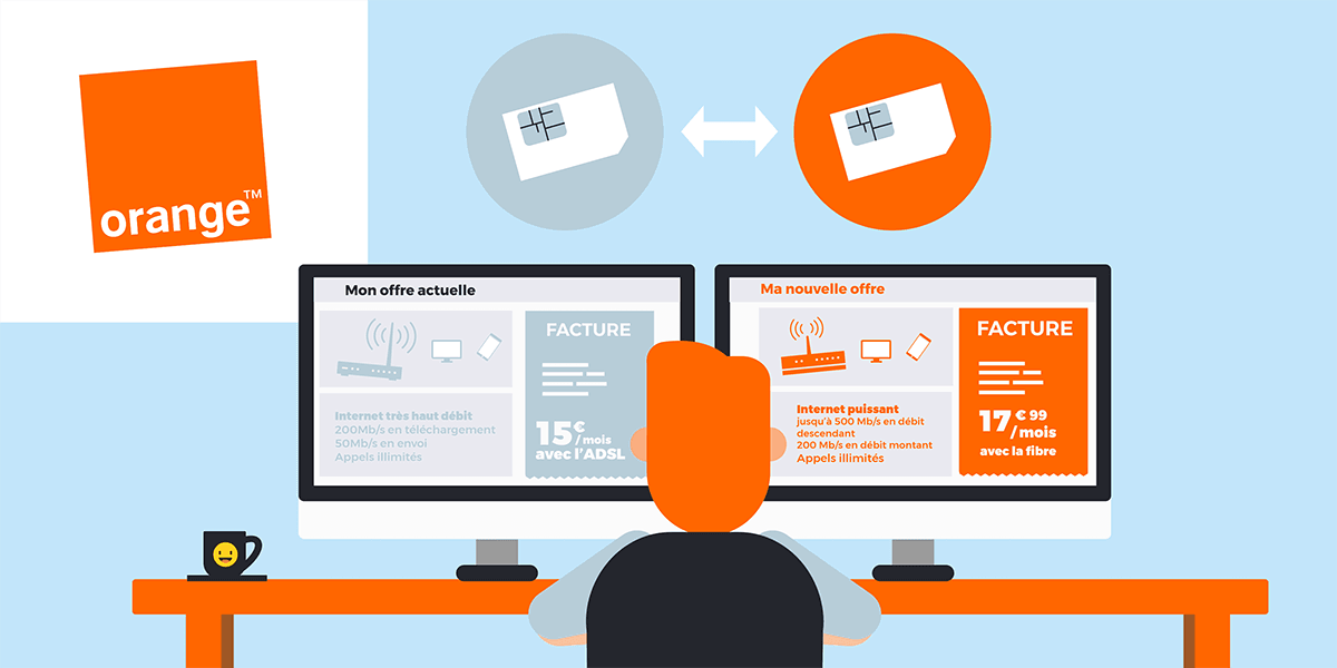 Changer carte SIM Orange