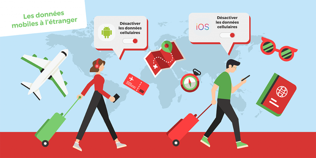 Comment activer les appels WiFi avec les forfaits Free mobile