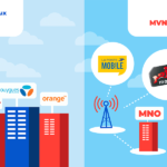 MVNO : opérateur mobile virtuel