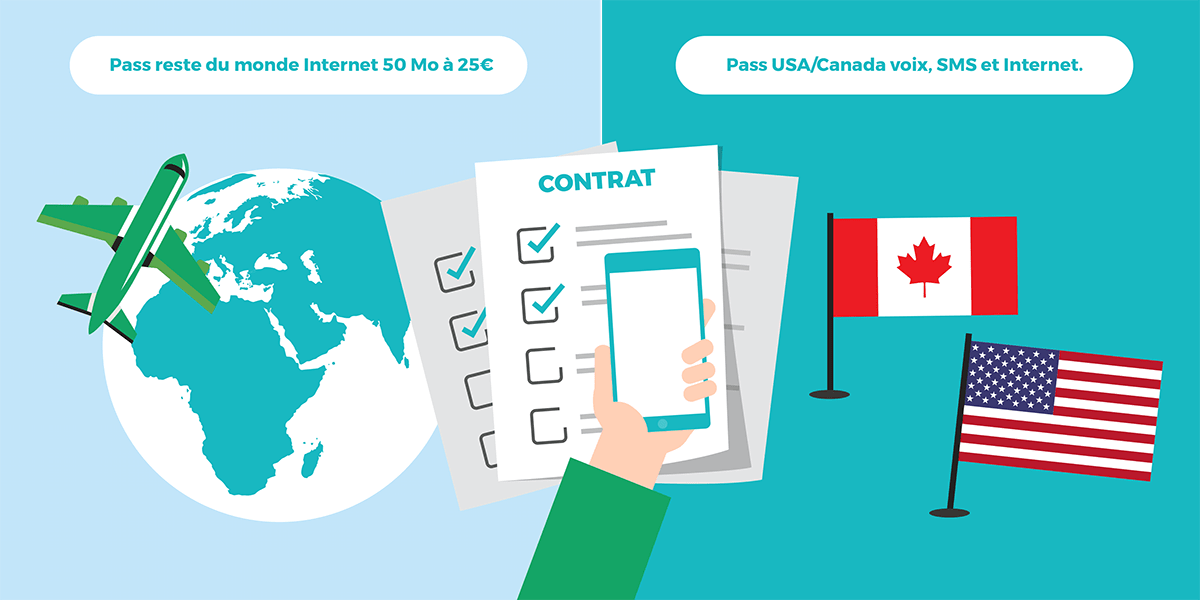 Opções internacionais do SOSH